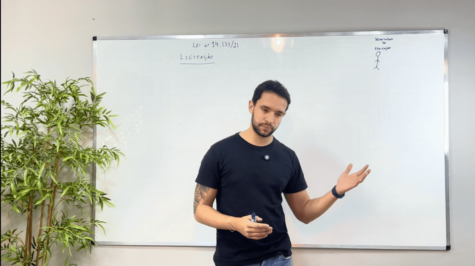 Entendendo o processo de adesão ( SDR`s)